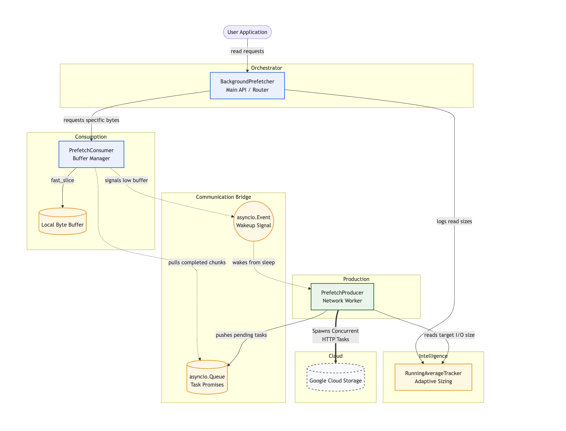 _images/component.png